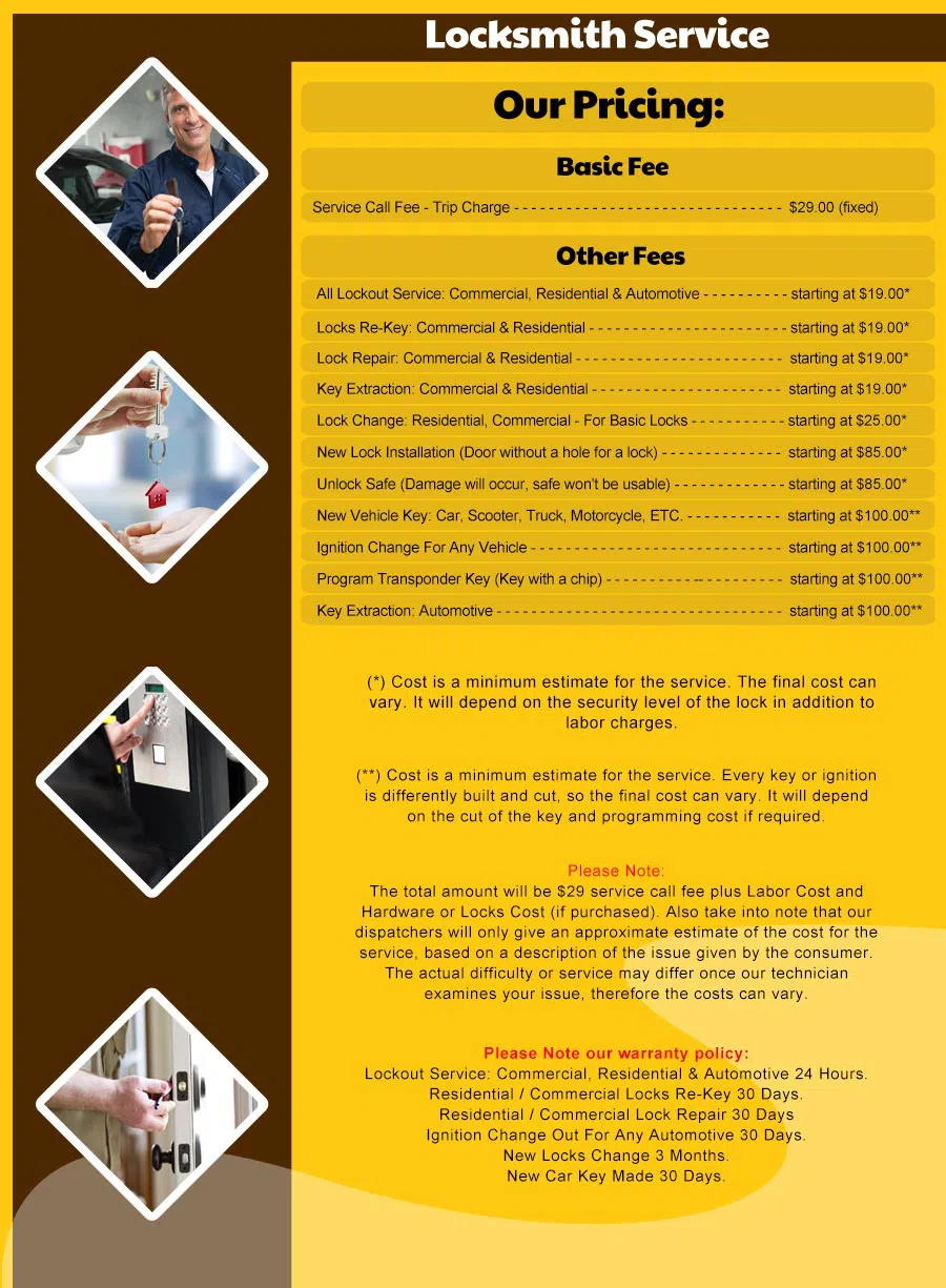 Expert Locksmith Store Haverford, PA 484-237-1182