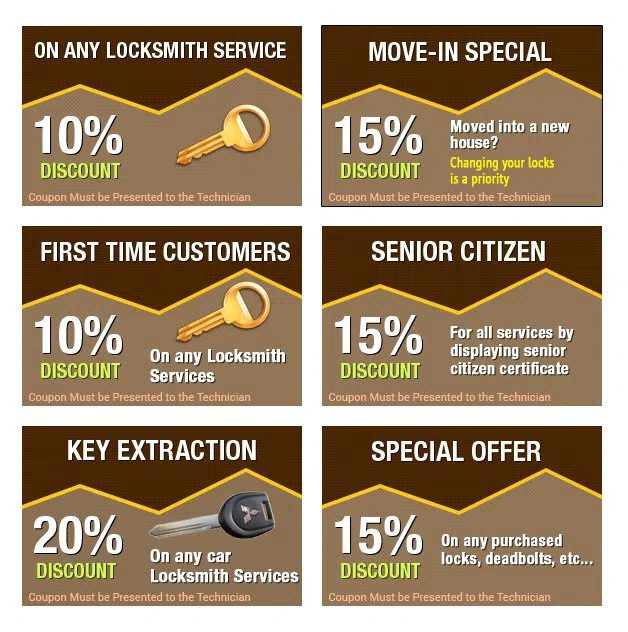 Expert Locksmith Store Haverford, PA 484-237-1182 - coupons11